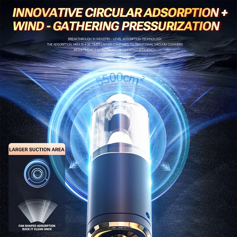 SZUK Mini Portable Wireless Car Vacuum Cleaner – Powerful Suction Handheld Cleaner for Car, Home, Keyboard & Office