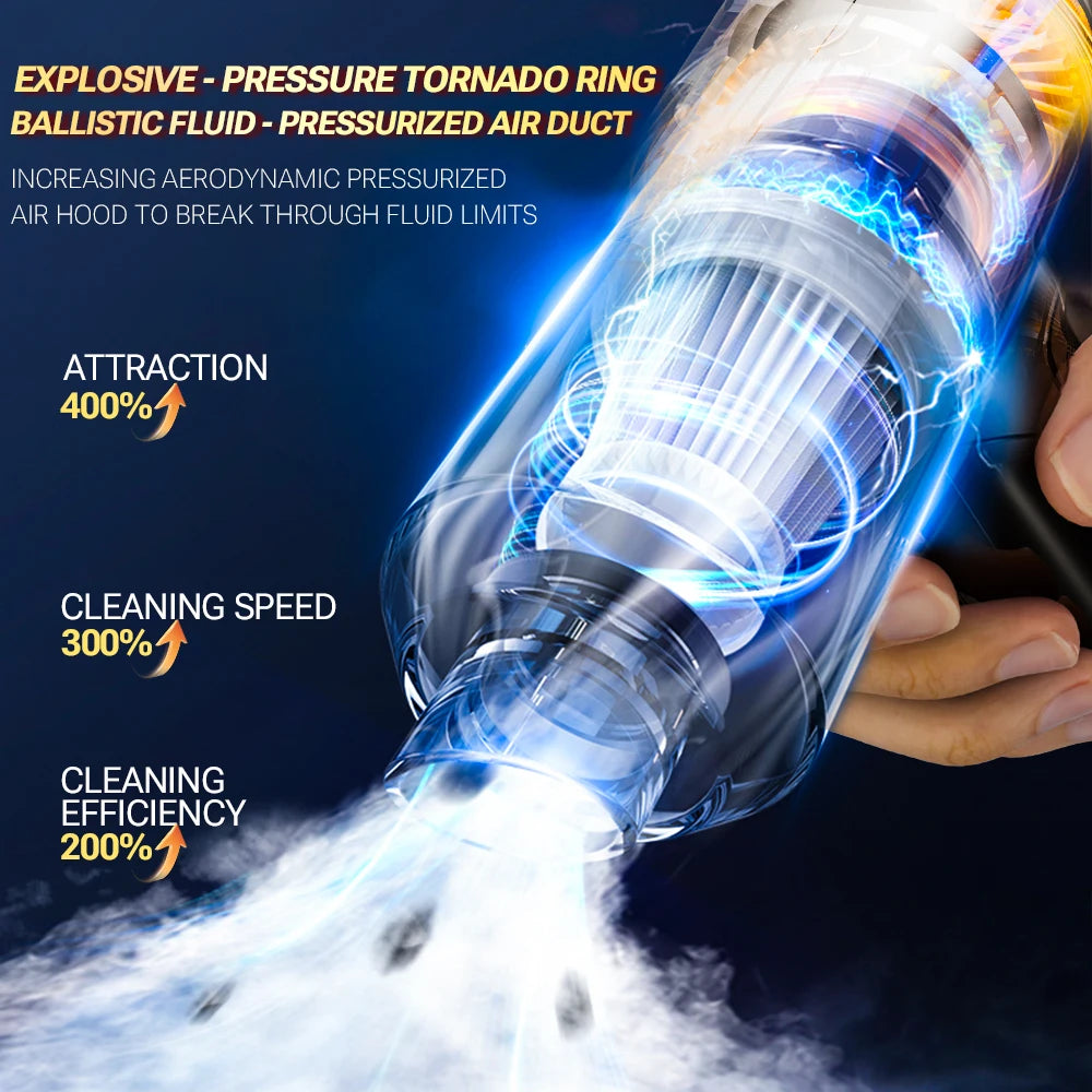 SZUK Mini Portable Wireless Car Vacuum Cleaner – Powerful Suction Handheld Cleaner for Car, Home, Keyboard & Office