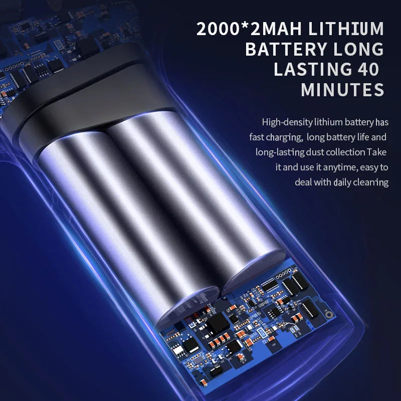 Cordless Mini Car & Home Handheld Vacuum Cleaner – 8000Pa Suction, 4000mAh Battery, Wet & Dry Pet Cleaning Portable Vacuum