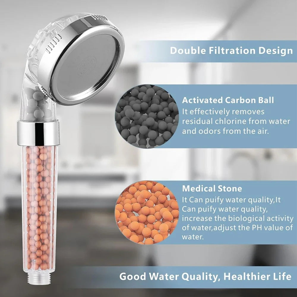 1PC Filtered Shower Head ABS Anti Limestone High-Pressure Water Saving Handheld Clear Showerheads with Filter Beads for Bathroom