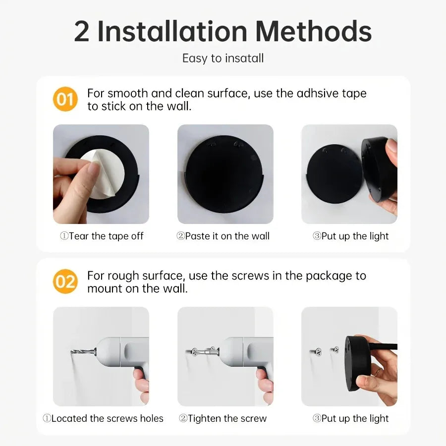 HPH USB Rechargeable Wireless Wall Spotlight – Dimmable Human Sensing LED Light for Paintings & Pictures