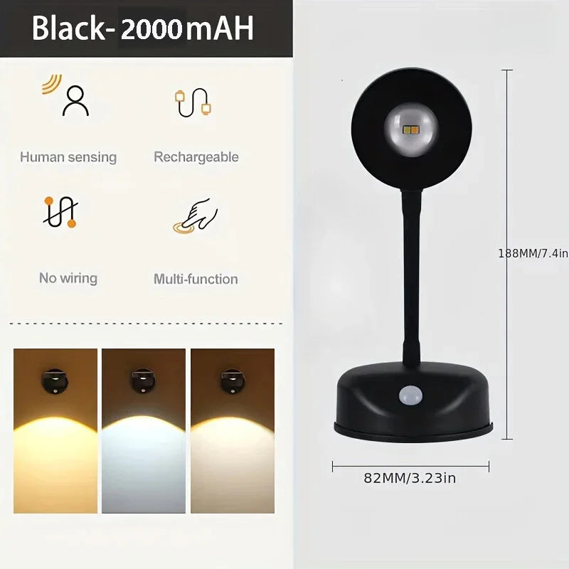 HPH USB Rechargeable Wireless Wall Spotlight – Dimmable Human Sensing LED Light for Paintings & Pictures