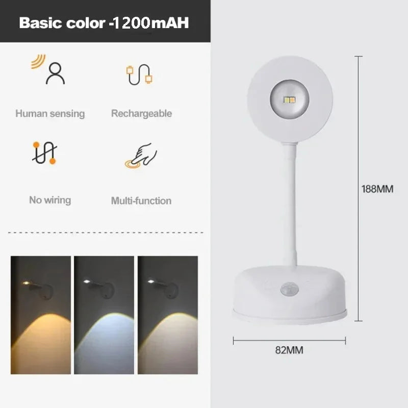 HPH USB Rechargeable Wireless Wall Spotlight – Dimmable Human Sensing LED Light for Paintings & Pictures