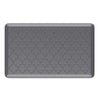 Kitchen Mat Cushioned Anti-Fatigue Floor Mat Waterproof Non-Skid Kitchen Mats Comfort Foam Kitchen Rugs Standing Mat for Floor