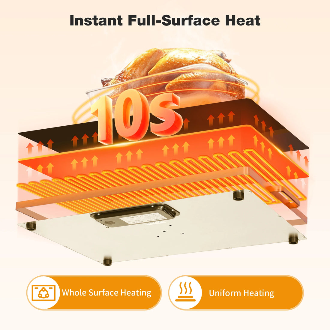 Electric Warming Tray Food Warmer Thermostat Full Surface Heating Food Warming Mat with 2 Temperature Modes For Parties Buffet