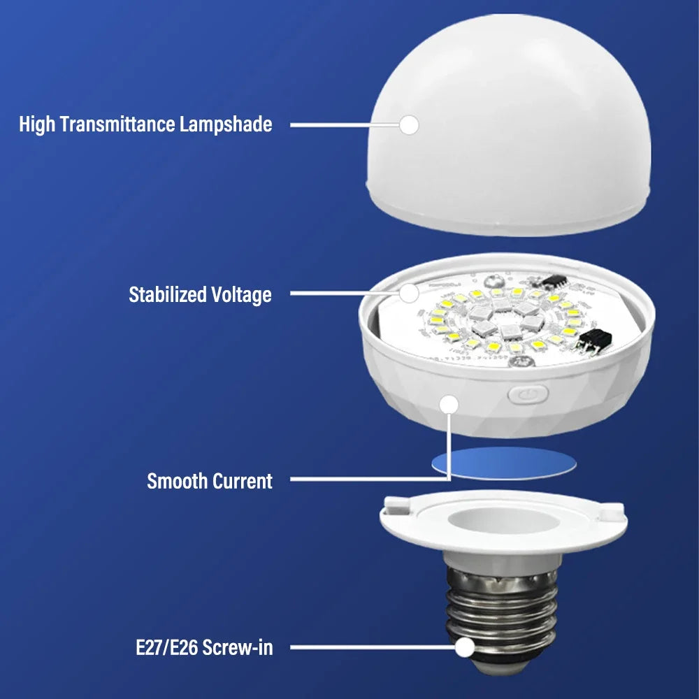 Wireless Rechargeable Wall Sconce with Remote – Dimmable LED Wall Light in Amber, Warm White & RGB