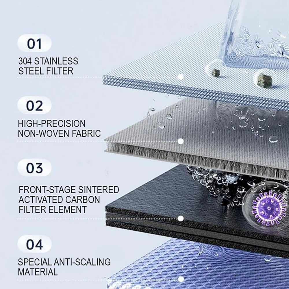Faucet Extender Water Filter with UV Light & LED Display – Kitchen Anti-Scaling Sterilizing Tap Purifier