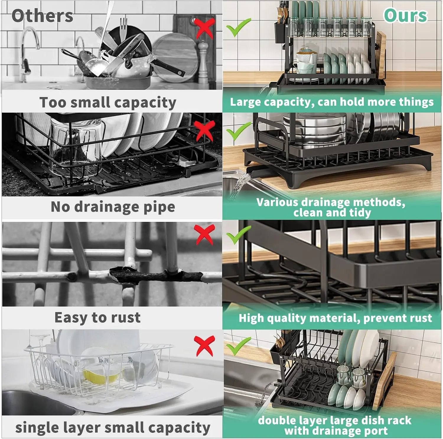 2-Tier Kitchen Dish Drying Rack – Countertop Dish Drainer with Drip Tray