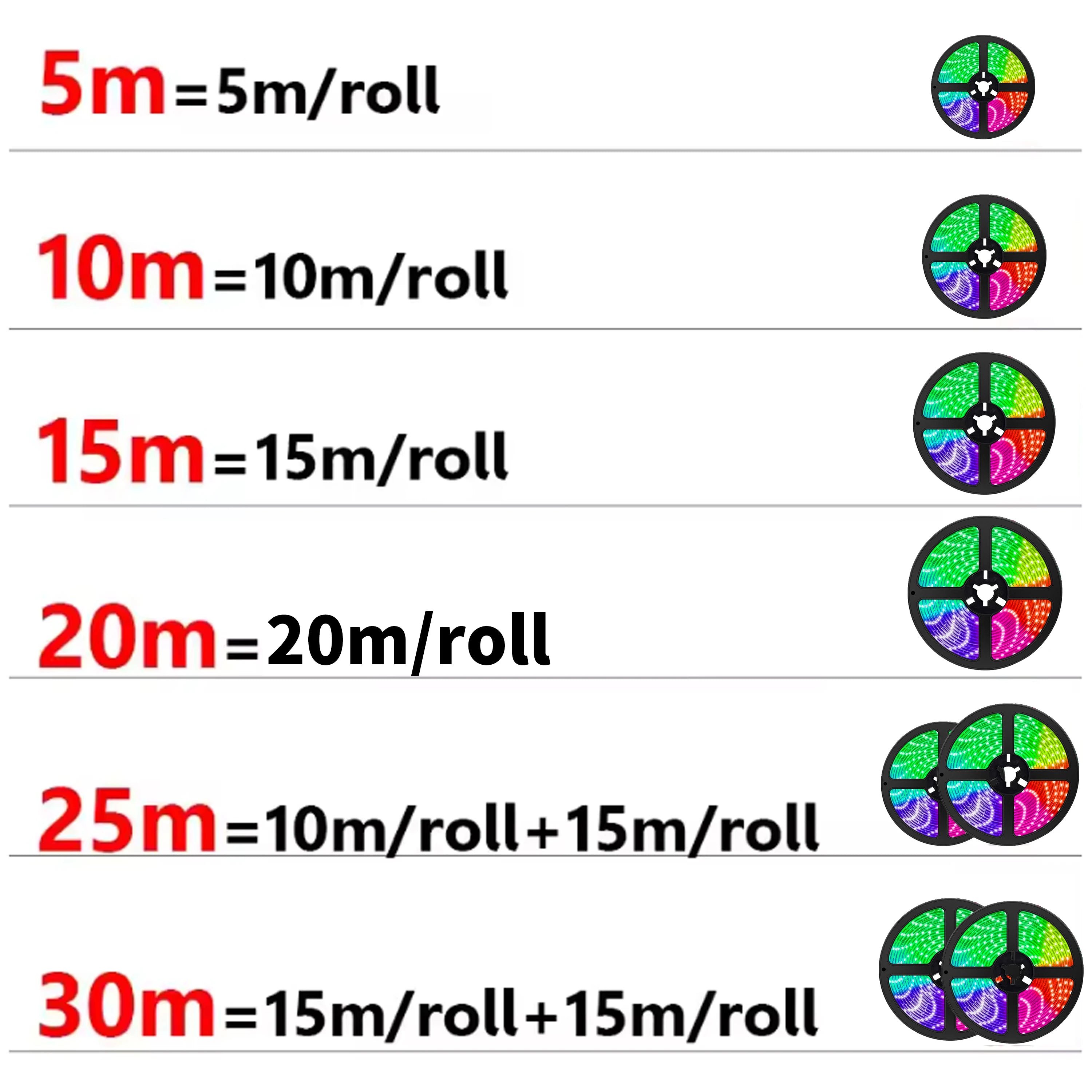 1-30M 5V USB Bluetooth LED Strip Light SMD 5050 5V RGB Flexible LED Strip Bluetooth APP Control Color Change For TV background