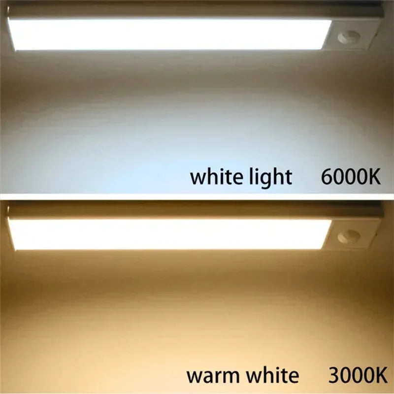 Rechargeable Motion Sensor LED Cabinet Light – Magnetic Wireless Strip for Kitchen, Wardrobe & Closet