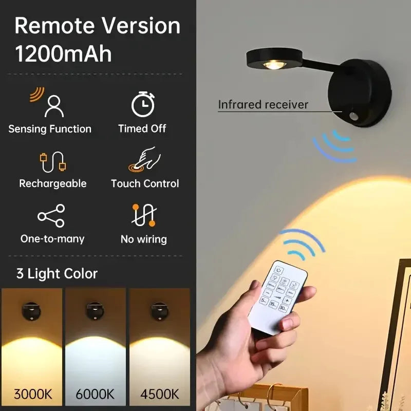 HPH USB Rechargeable Wireless Wall Spotlight – Dimmable Human Sensing LED Light for Paintings & Pictures