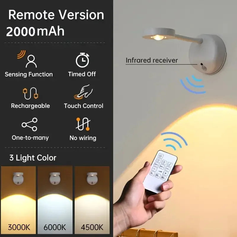 HPH USB Rechargeable Wireless Wall Spotlight – Dimmable Human Sensing LED Light for Paintings & Pictures