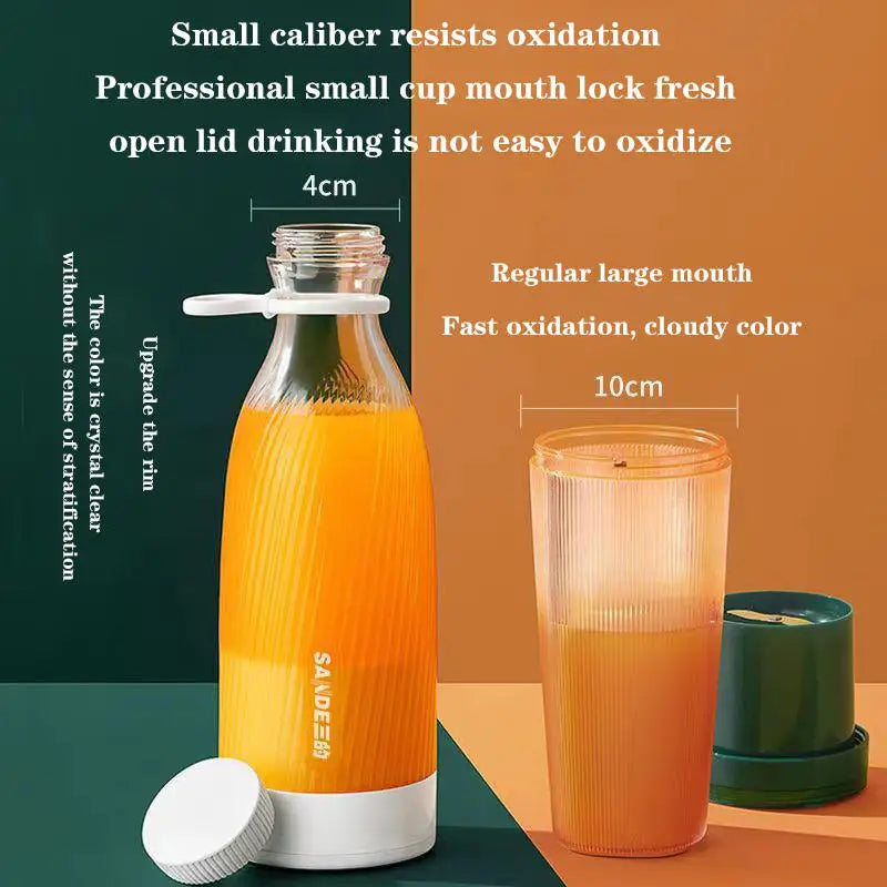 Cordless Portable Blender – USB Rechargeable Smoothie & Protein Shake Juicer Bottle