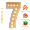 91.5cm Giant Led Light Birthday Number Figure 1st Birthday Anniversary Wedding Baby Shower Decor 30 40 50 Birthday Number Frame