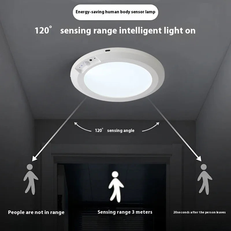 Rechargeable Motion Sensor LED Ceiling Light – Dimmable Wireless Magnetic Night Light for Bedroom, Hallway & Stairs