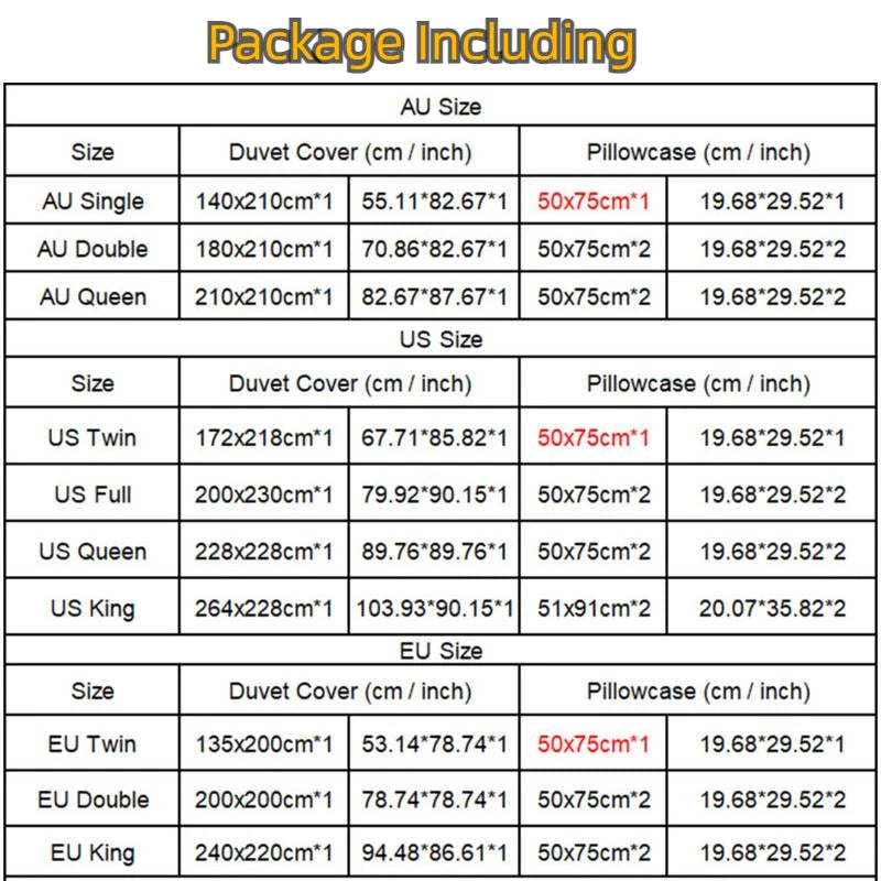 One Piece Duvet Cover Set Cartoon Anime Nika Luffy Gear 5 Bedding Set Luffy 5th Gear Quilt Cover Pillowcase Set Twin Queen King