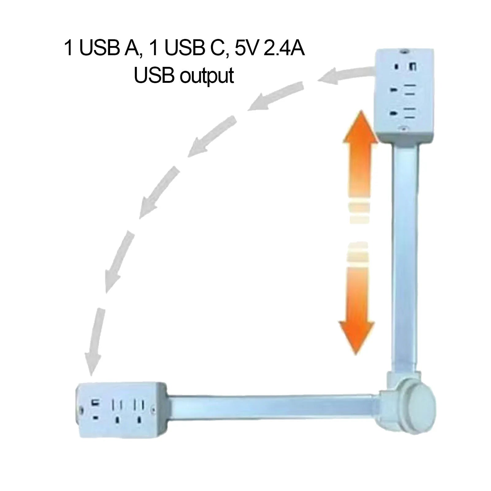 Rotatable Power Outlet Extender with USB-A & USB-C Sockets