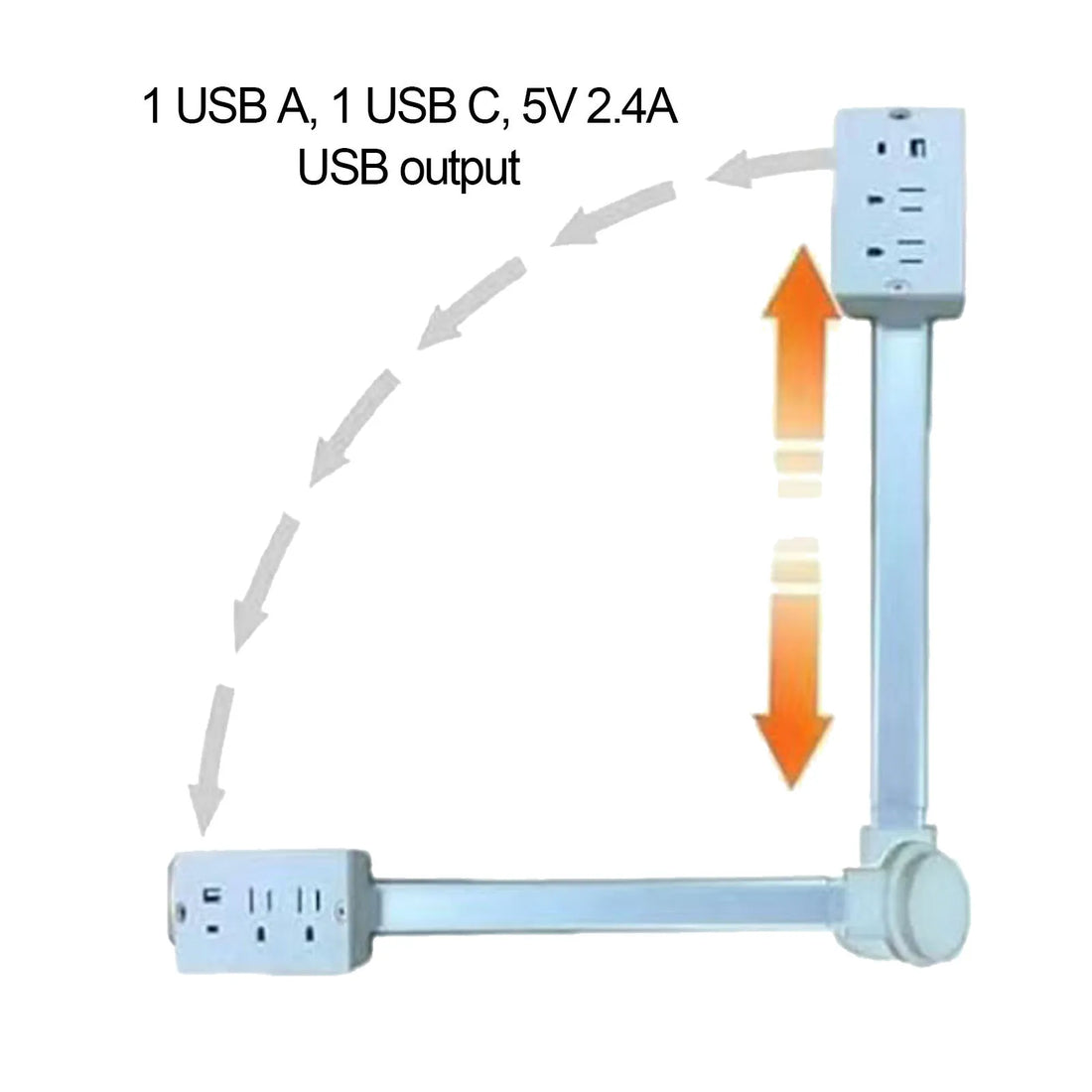 Rotatable Power Outlet Extender with USB-A & USB-C Sockets