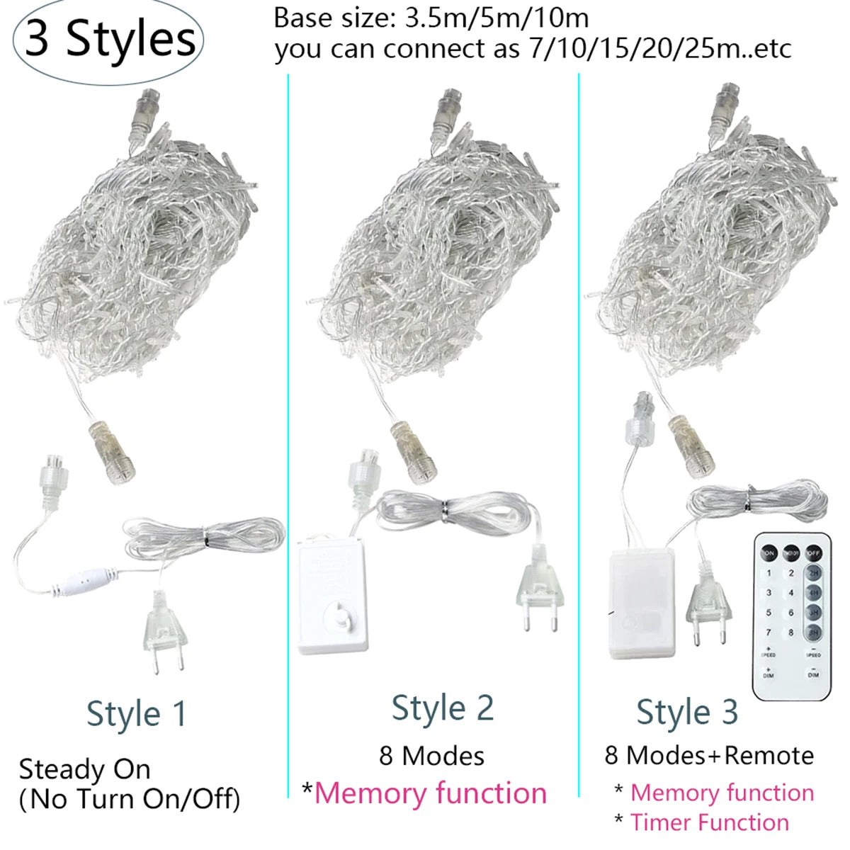 3.5M-40M LED Icicle Curtain String Fairy Lights Garland Outdoor Christmas Lights New Year Birthday Wedding Street Holiday Decor