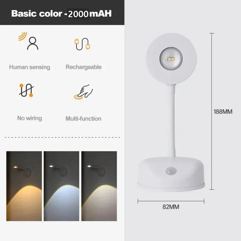 HPH USB Rechargeable Wireless Wall Spotlight – Dimmable Human Sensing LED Light for Paintings & Pictures