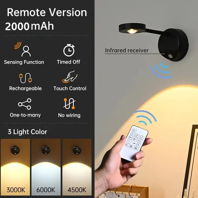 HPH USB Rechargeable Wireless Wall Spotlight – Dimmable Human Sensing LED Light for Paintings & Pictures