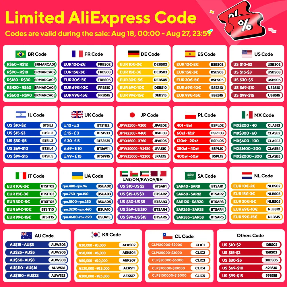 UL Listed COB LED Strip Light 320 480 LEDs/m 16.4ft High Density Flexible Tape Ribbon 3000-6500K RA90 Led Lights DC12V 24V