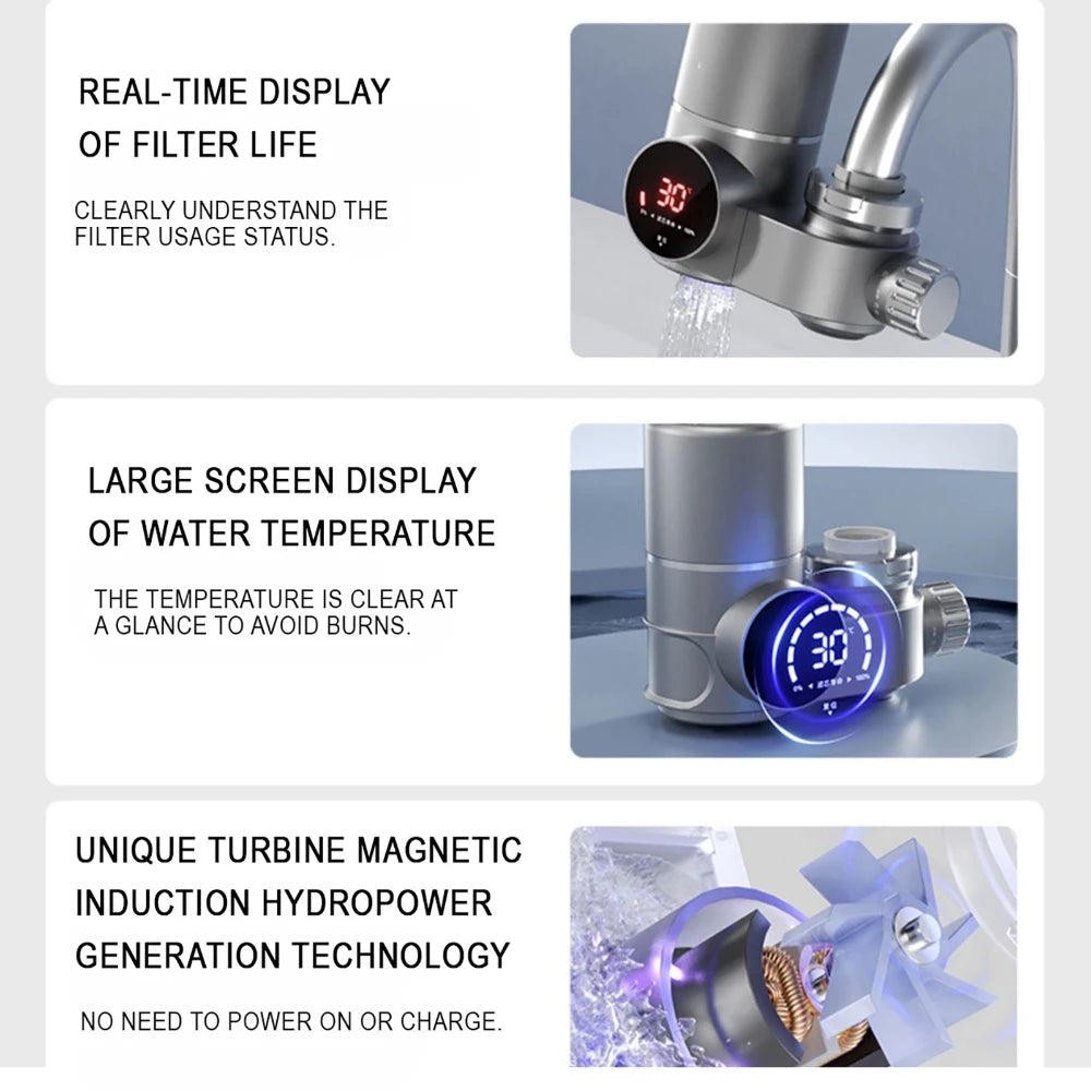 Faucet Extender Water Filter with UV Light & LED Display – Kitchen Anti-Scaling Sterilizing Tap Purifier