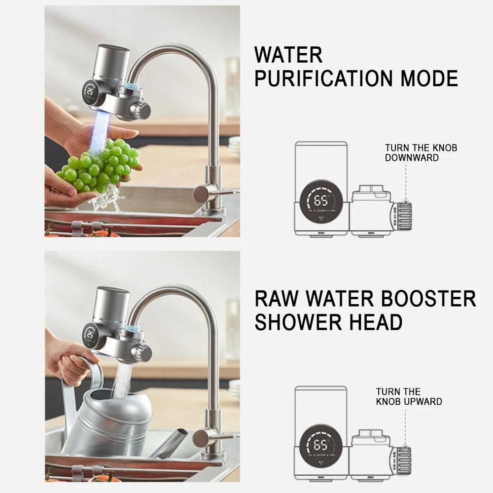 Faucet Extender Water Filter with UV Light & LED Display – Kitchen Anti-Scaling Sterilizing Tap Purifier