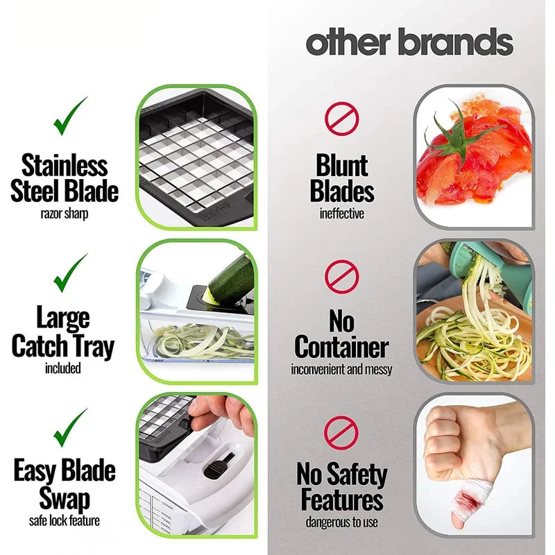 18 In1 Vegetable Chopper Multifunctional Food Chopper Household Salad Chopper Kitchen Accessories Kitchen Meat Grinder for Home